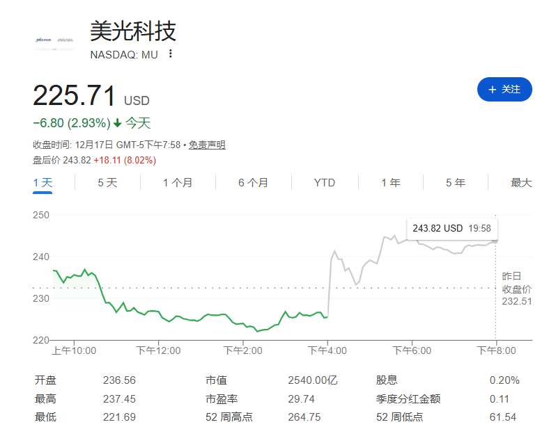 美光CEO直言2026年HBM已售罄