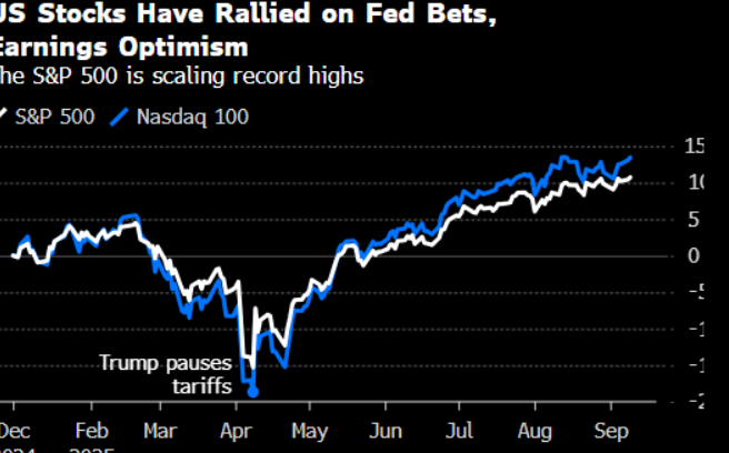 标普500指数到2026年底将再涨12% 延续强劲走势