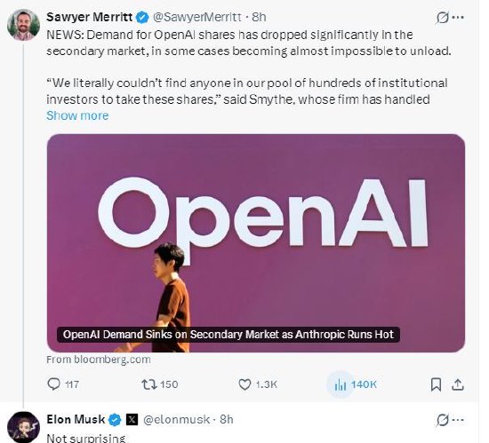 马斯克回应OpenAI股票在二级市场遇冷