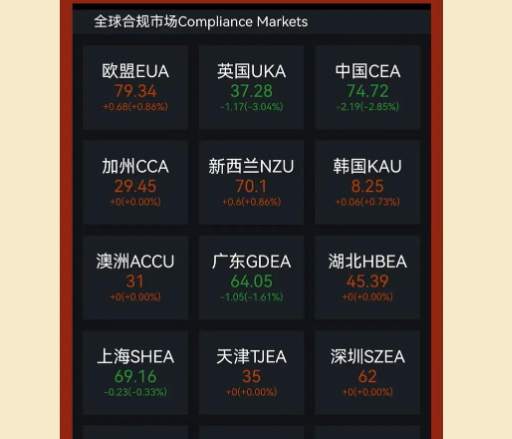 受全球能源价格冲击影响，新加坡通胀或将上升